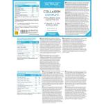 Collagen, Hyaluronic Acid & Vitamins for Skin Care