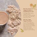 Vegan Cookie Dough Protein Powder - 21g Protein