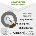 SCI-MX Ultra Plant Chocolate Hazelnut Vegan Protein