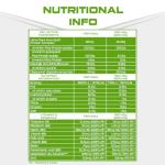 SCI-MX Ultra Plant Chocolate Hazelnut Vegan Protein