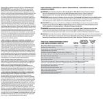 Premium Body Nutrition Diet Whey Vanilla 1kg