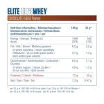 Dymatize Elite Whey Protein Chocolate Fudge 2170g