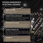 DY Nutrition Blood and Guts Pre Workout Powder