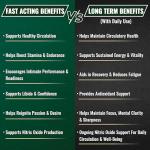 Wood Morning™ L-Citrulline with Ginseng & Grape Seed