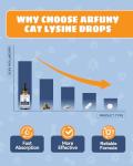 L-Lysine Drops for Cats - Immune & Allergy Support