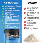 Keto-Pro Electrolyte Powder for Fasting & Fitness