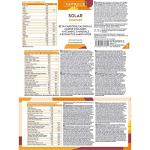 Solar Complex Tanning Capsules with Beta-Carotene - 30 Count