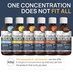 Natural Colloidal Silver Spray for Humans & Dogs