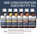 Colloidal Silver 50 PPM for Humans & Dogs