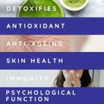WELL ACTUALLY Liposomal Glutathione with B6 & Selenium