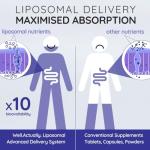 WELL ACTUALLY Liposomal Glutathione with B6 & Selenium