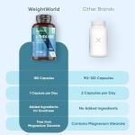 WeightWorld L-Theanine Vegan Capsules - 408mg
