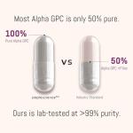Alpha GPC 600mg - Pure Brain Support Supplement