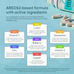 Eyesight Plus AREDS2 Eye Health Capsules