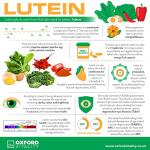 Eye Care Tablets with Bilberry, Lutein & Grape Seed
