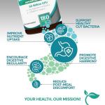 50 Billion CFU Probiotics & Prebiotics - 180 Capsules