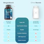 Probiotics & Prebiotics Complex - 77 Billion CFU