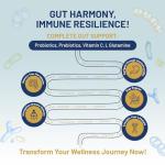 Probiotic Complex with Prebiotics and Vitamin C - 60 Caps