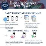 Digestpro Multi-Strain Probiotic for Healthy Digestion