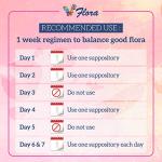 VagiBiom 5-Day Vegan Intimate Probiotic Suppositories