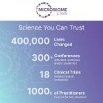 RestorFlora Vegan Probiotic for Gut Health