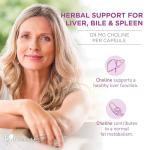 Milk Thistle & Artichoke Liver Health Capsules