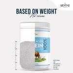 Multi Collagen Protein Powder - 400g Supply