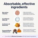Complete Multivitamin and Mineral Capsules for Everyone