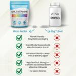 Complete Multivitamin Tablets for Men and Women