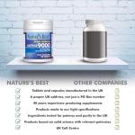 Super Strength Lactase Tablets for Digestive Support