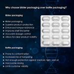 Nutranexus Pre & Probiotics for Gut Health