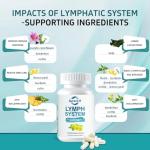 Lymphatic Support Supplement for Swelling Relief
