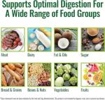 NATURELO Complete Digestive Enzymes with Ginger Root