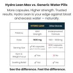 HydroLean Dandelion Root Capsules for Bloating Relief