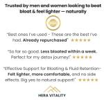 HydroLean Dandelion Root Capsules for Bloating Relief