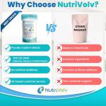 Nutrivolv Omega 3-6-9 Fish Oil Softgels