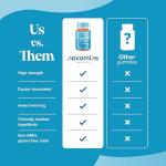 Vegan Omega 3 6 9 Gummies - Heart & Brain Support