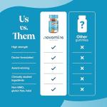 Kids Omega 3 Gummies with Vitamin E & D