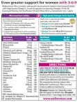 Wellwoman Multivitamins with Omega 3-6-9 Tablets