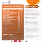Kids' Chewable Multivitamins – Raspberry & Orange Gummies