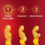 Seven Seas Prenatal Vitamins for Pregnancy Planning