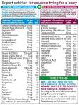 Pregnacare Conception Couples - Top Pregnancy Vitamins