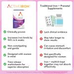 Active Iron Prenatal Support with Multivitamins, 30 Count