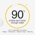 Phizz Effervescent Electrolyte and Multivitamin Tablets