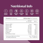 Kids B12 Gummies - Energy & Metabolism Support