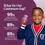Kids B12 Gummies - Energy & Metabolism Support
