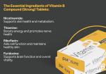 Purosure Vitamin B Compound 28 Tablets