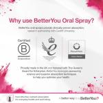 BetterYou High Strength Vitamin C Oral Spray