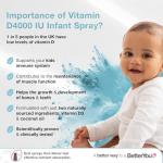BetterYou Vitamin D Spray for Infants & Toddlers