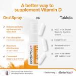 BetterYou Kids Vitamin D Spray - 400 IU